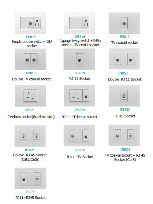 JFBR Brazil: electric wall switches  